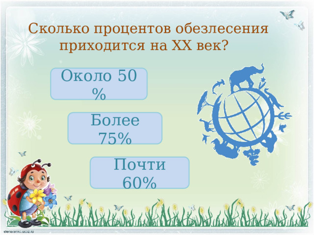 Сколько процентов обезлесения приходится на XX век? Около 50 % Более 75% Почти 60% 