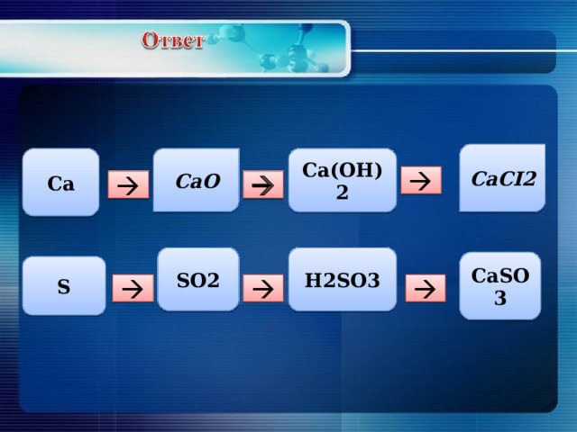 CaCI2 Ca CaO Ca(OH)2    SO2 H2SO3 CaSO3 S    