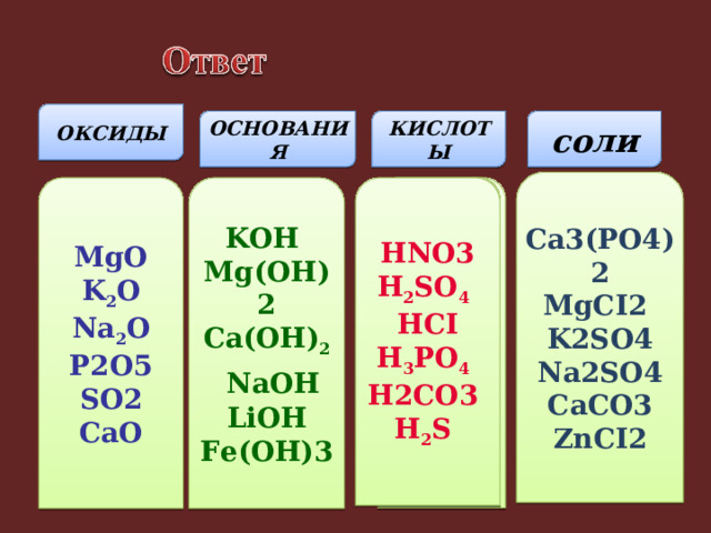 ОКСИДЫ ОСНОВАНИЯ КИСЛОТЫ соли Ca3(PO4)2  MgCI2  K2SO4  Na2SO4  CaCO3  ZnCI2 MgO  K 2 O Na 2 O P2O5 SO2 CaO KOH Mg(OH)2 Ca(OH) 2  NaOH  LiOH Fe(OH)3 HCl  H 2 SO 4  H 2 CO 3  H 3 PO 4   HNO 3   H 2 S  HCl  H 2 SO 4  H 2 CO 3  H 3 PO 4   HNO 3   H 2 S  HNO3  H 2 SO 4  HCI  H 3 PO 4   H2CO3   H 2 S  