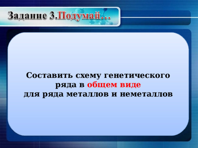 Составить схему генетического ряда в общем виде для ряда металлов и неметаллов 