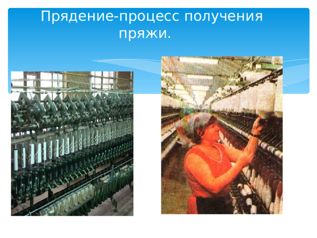  Прядение-процесс получения пряжи.   