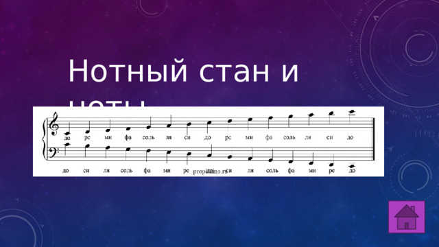 Нотный стан и ноты 