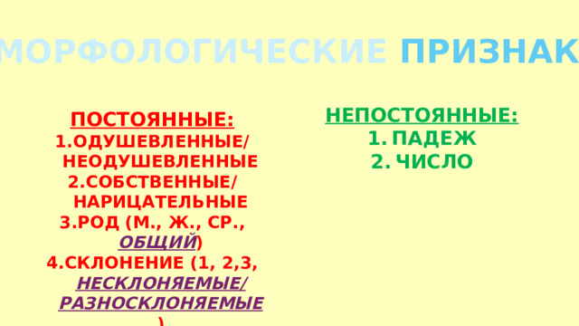МОРФОЛОГИЧЕСКИЕ ПРИЗНАКИ НЕПОСТОЯННЫЕ: ПАДЕЖ ЧИСЛО ПОСТОЯННЫЕ: ОДУШЕВЛЕННЫЕ/ НЕОДУШЕВЛЕННЫЕ СОБСТВЕННЫЕ/ НАРИЦАТЕЛЬНЫЕ РОД (М., Ж., СР., ОБЩИЙ ) СКЛОНЕНИЕ (1, 2,3, НЕСКЛОНЯЕМЫЕ/ РАЗНОСКЛОНЯЕМЫЕ ) 