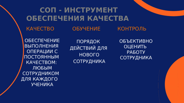 СОП - ИНСТРУМЕНТ  ОБЕСПЕЧЕНИЯ  КАЧЕСТВА  КАЧЕСТВО ОБУЧЕНИЕ КОНТРОЛЬ ОБЕСПЕЧЕНИЕ ВЫПОЛНЕНИЯ  ОПЕРАЦИИ С ПОСТОЯННЫМ  КАЧЕСТВОМ: ЛЮБЫМ СОТРУДНИКОМ  ПОРЯДОК  ДЕЙСТВИЙ ДЛЯ  НОВОГО  СОТРУДНИКА ДЛЯ  КАЖДОГО  УЧЕНИКА ОБЪЕКТИВНО ОЦЕНИТЬ РАБОТУ СОТРУДНИКА 