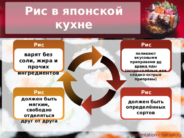 Рис в японской кухне Рис Рис варят без соли, жира и прочих ингредиентов поливают вкусовыми приправами во время еды (остро-солёные или сладко-острые приправы) Рис Рис должен быть мягким, свободно отделяться друг от друга должен быть определённых сортов 