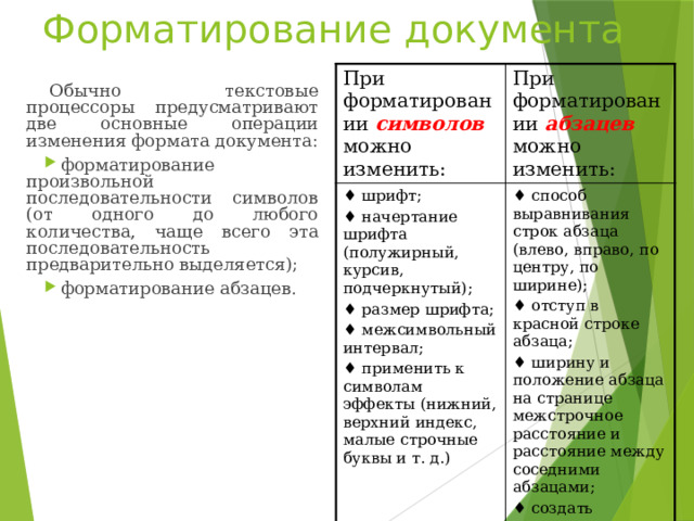 Форматирование документа При форматировании символов можно изменить: При форматировании абзацев можно изменить: ♦ шрифт; ♦ начертание шрифта (полужирный, курсив, подчеркнутый); ♦ способ выравнивания строк абзаца (влево, вправо, по центру, по ширине); ♦ размер шрифта; ♦ отступ в красной строке абзаца; ♦ межсимвольный интервал; ♦ ширину и положение абзаца на странице межстрочное расстояние и расстояние между соседними абзацами; ♦ применить к символам эффекты (нижний, верхний индекс, малые строчные буквы и т. д.) ♦ создать специальные абзацы (маркированные или нумерованные списки и т. д.) Обычно текстовые процессоры предусматривают две основные операции изменения формата документа: форматирование произвольной последовательности символов (от одного до любого количества, чаще всего эта последовательность предварительно выделяется); форматирование абзацев. 