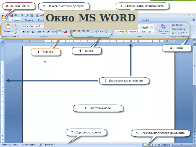 Окно MS WORD 