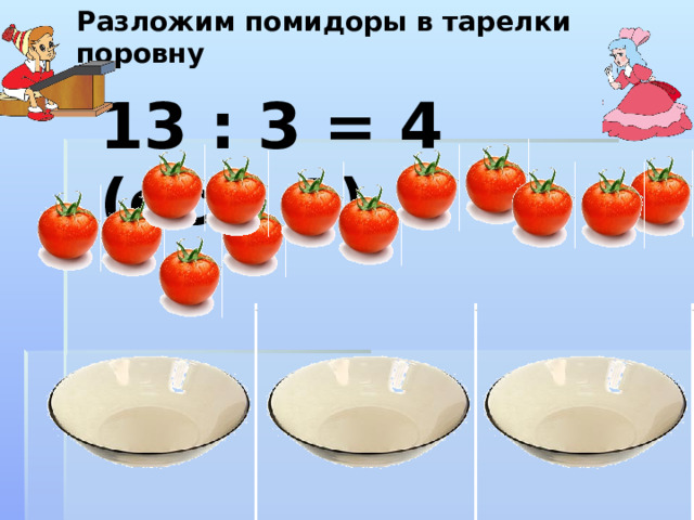 Разложим помидоры в тарелки поровну 13 : 3 = 4 (ост. 1) 