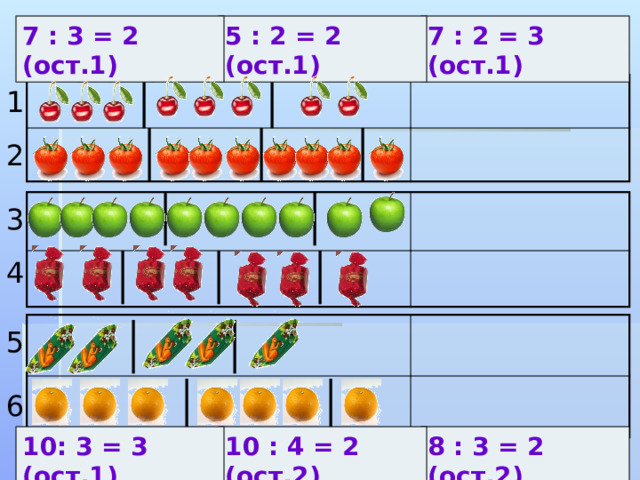 7 : 2 = 3 (ост.1) 7 : 3 = 2 (ост.1) 5 : 2 = 2 (ост.1) Найди соответствие рисунка и записи 1 2 3 4 5 6 8 : 3 = 2 (ост.2) 10 : 4 = 2 (ост.2) 10: 3 = 3 (ост.1) 