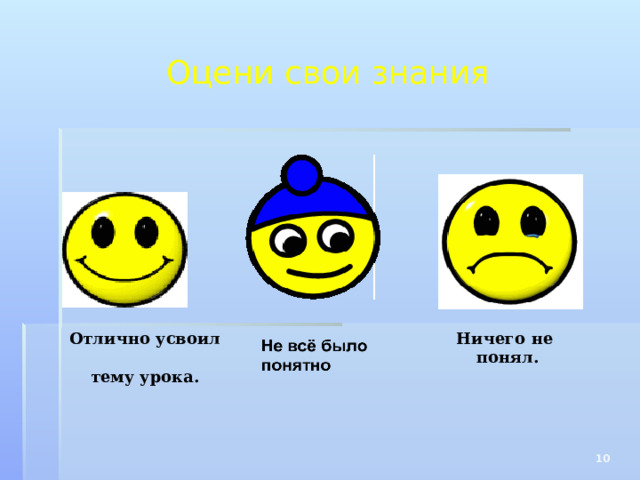 Оцени свои знания Отлично усвоил  тему урока. Ничего не  понял. 