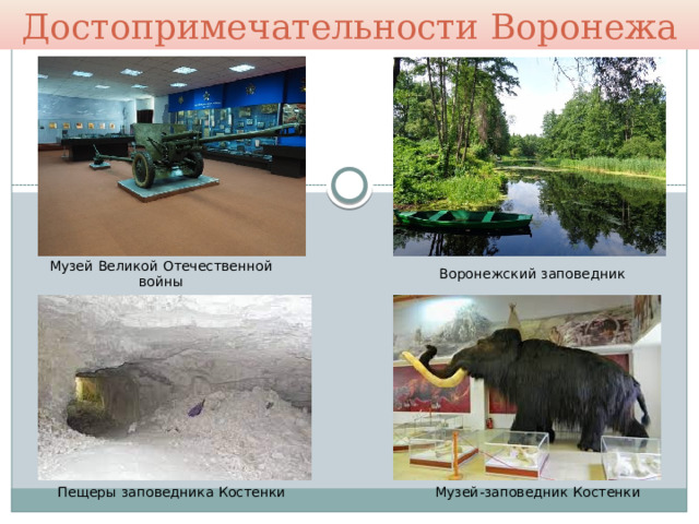 Достопримечательности Воронежа Музей Великой Отечественной войны Воронежский заповедник Пещеры заповедника Костенки Музей-заповедник Костенки 