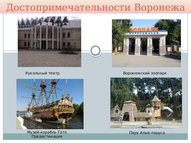 Достопримечательности Воронежа Кукольный театр Воронежский зоопарк Парк Алые паруса Музей-корабль Гото Предестинация 