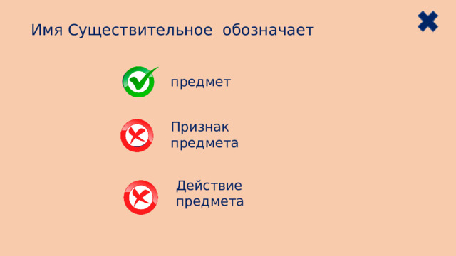 Имя Существительное обозначает предмет Признак предмета Действие предмета 