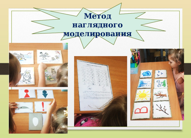 Метод наглядного моделирования  
