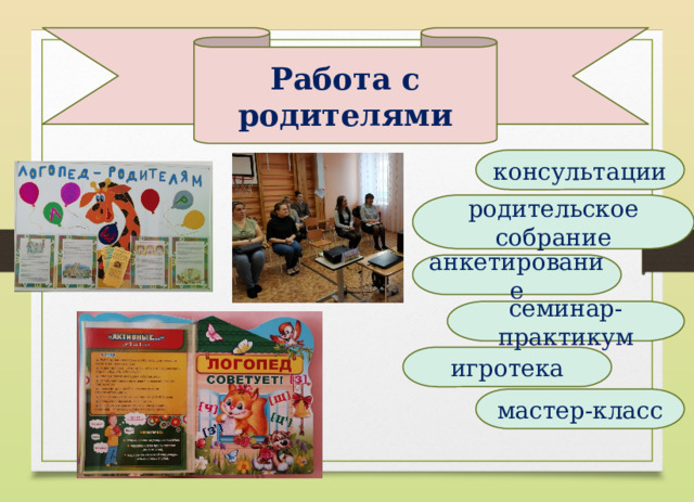 Работа с родителями консультации родительское собрание анкетирование семинар-практикум игротека мастер-класс 