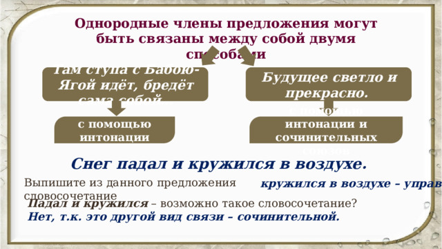Однородные члены предложения могут быть связаны между собой двумя способами Там ступа с Бабою-Ягой идёт, бредёт сама собой… Будущее светло и прекрасно. с помощью интонации с помощью интонации и сочинительных союзов Снег падал и кружился в воздухе. Выпишите из данного предложения словосочетание кружился в воздухе – управ. Падал и кружился  – возможно такое словосочетание?  Нет, т.к. это другой вид связи – сочинительной. 