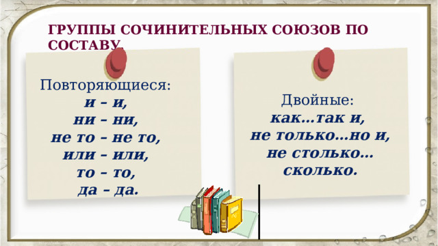 ГРУППЫ СОЧИНИТЕЛЬНЫХ СОЮЗОВ ПО СОСТАВУ. Повторяющиеся:  и – и, ни – ни, не то – не то, или – или, то – то, да – да. Двойные:  как…так и, не только…но и, не столько…сколько. 