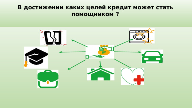 В достижении каких целей кредит может стать помощником ? 