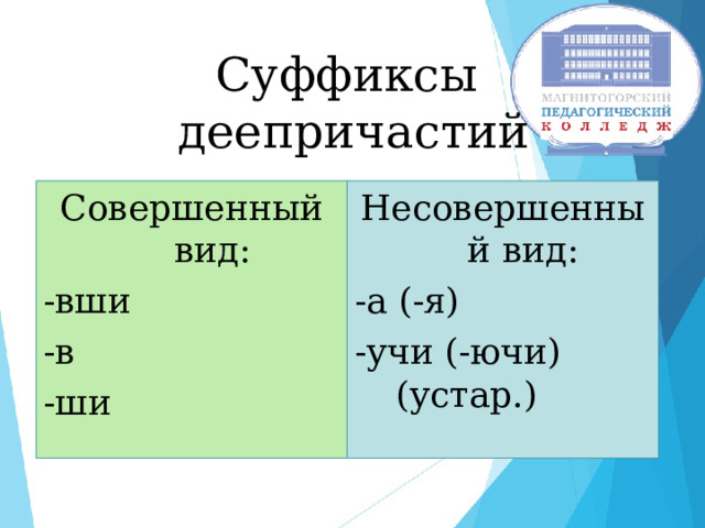     Суффиксы  деепричастий    Совершенный вид: -вши -в -ши Несовершенный вид: -а (-я) -учи (-ючи) (устар.) 
