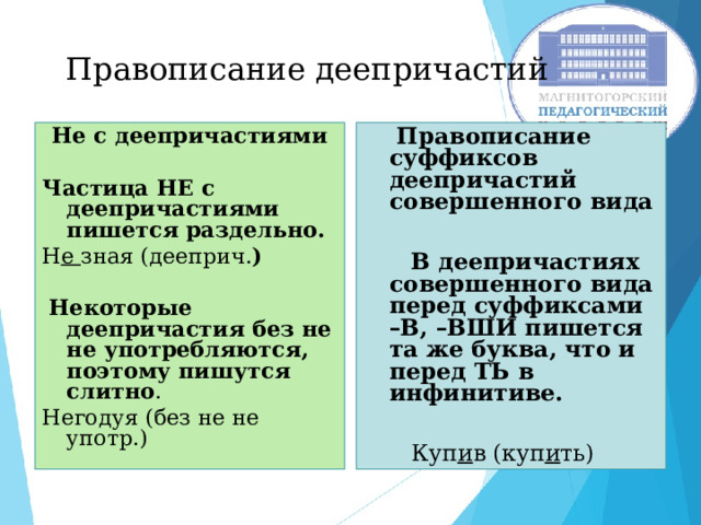 Правописание деепричастий Не с деепричастиями  Частица НЕ с деепричастиями пишется раздельно. Н е зная (дееприч. )    Некоторые деепричастия без не не употребляются, поэтому пишутся слитно . Негодуя (без не не употр.)  Правописание суффиксов деепричастий совершенного вида   В деепричастиях совершенного вида перед суффиксами –В, –ВШИ пишется та же буква, что и перед ТЬ в инфинитиве.   Куп и в (куп и ть)     