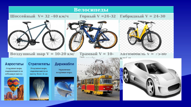 Велосипеды Шоссейный V= 32 –40 км/ч Горный V = 24–32 км/ч. Гибридный V = 24–30 км/ч Воздушный шар V = 10-20 км/ч Трамвай V = 10–20 км/ч Автомобиль V = 75-80 км/ ч 
