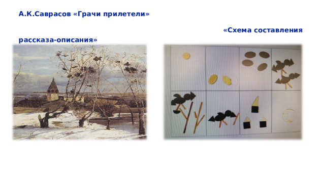 А.К.Саврасов «Грачи прилетели»   «Схема составления рассказа-описания» 