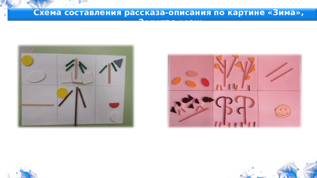 Схема составления рассказа-описания по картине «Зима», «Золотая осень 8 