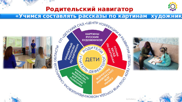 Родительский навигатор «Учимся составлять рассказы по картинам художников» Схемы для составления рассказов Комплекты фигур для составления рассказов Коррекционный модуль Просветительский модуль 8 
