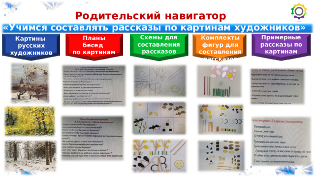 Родительский навигатор «Учимся составлять рассказы по картинам художников» Схемы для составления рассказов Примерные рассказы по картинам Комплекты фигур для составления рассказов Планы бесед по картинам Картины русских художников Коррекционный модуль Просветительский модуль Консультативный модуль 10 