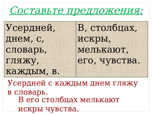 Составьте предложения: Усердней, днем, с, словарь, гляжу, каждым, в. В, столбцах, искры, мелькают, его, чувства. Усердней с каждым днем гляжу в словарь.  В его столбцах мелькают искры чувства. 