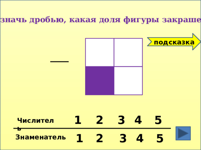 Обозначь дробью, какая доля фигуры закрашена ? подсказка 1 2 3 4 5 Числитель 2 3 4 5 1 Знаменатель 