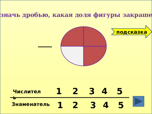 Обозначь дробью, какая доля фигуры закрашена ? подсказка 3 2 5 1 4 Числитель 2 3 4 5 1 Знаменатель 