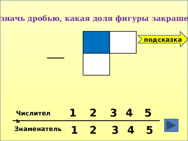 Обозначь дробью, какая доля фигуры закрашена ? подсказка 2 3 4 1 5 Числитель 3 4 5 2 1 Знаменатель 