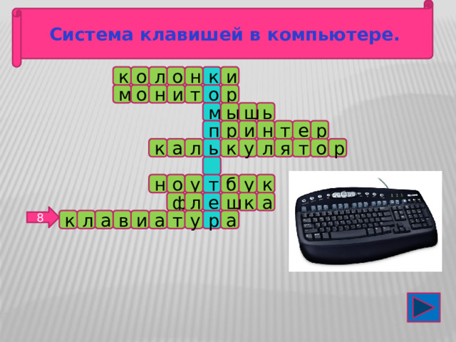 Система клавишей в компьютере. к о к н и о л р м о н т и о м ш ь ы п т н и р р е р о к т л у я а к л ь т к у б н о у л ф ш к а е 8 а у т а и в а л к р 