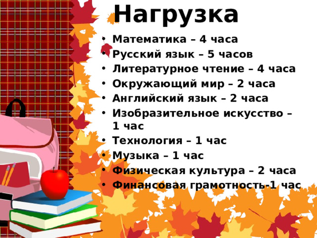 Нагрузка    Математика – 4 часа Русский язык – 5 часов Литературное чтение – 4 часа Окружающий мир – 2 часа Английский язык – 2 часа Изобразительное искусство – 1 час Технология – 1 час Музыка – 1 час Физическая культура – 2 часа Финансовая грамотность-1 час 
