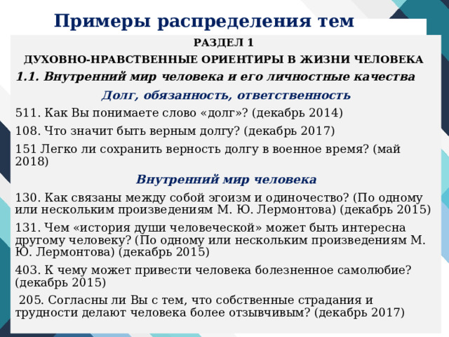 Примеры распределения тем РАЗДЕЛ 1 ДУХОВНО-НРАВСТВЕННЫЕ ОРИЕНТИРЫ В ЖИЗНИ ЧЕЛОВЕКА 1.1.  Внутренний мир человека и его личностные качества Долг, обязанность, ответственность 511. Как Вы понимаете слово «долг»? (декабрь 2014) 108. Что значит быть верным долгу? (декабрь 2017) 151 Легко ли сохранить верность долгу в военное время? (май 2018) Внутренний мир человека 130. Как связаны между собой эгоизм и одиночество? (По одному или нескольким произведениям М. Ю. Лермонтова) (декабрь 2015) 131. Чем «история души человеческой» может быть интересна другому человеку? (По одному или нескольким произведениям М. Ю. Лермонтова) (декабрь 2015) 403. К чему может привести человека болезненное самолюбие? (декабрь 2015)  205. Согласны ли Вы с тем, что собственные страдания и трудности делают человека более отзывчивым? (декабрь 2017) 