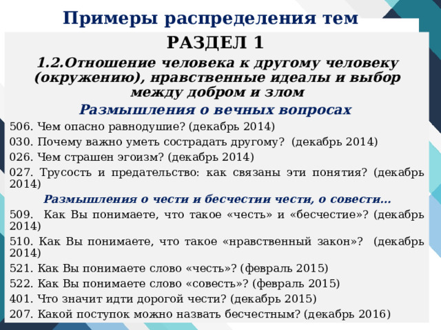 Примеры распределения тем РАЗДЕЛ 1  1.2.Отношение человека к другому человеку (окружению), нравственные идеалы и выбор между добром и злом Размышления о вечных вопросах 506. Чем опасно равнодушие? (декабрь 2014) 030. Почему важно уметь сострадать другому? (декабрь 2014) 026. Чем страшен эгоизм? (декабрь 2014) 027. Трусость и предательство: как связаны эти понятия? (декабрь 2014) Размышления о чести и бесчестии чести, о совести… 509. Как Вы понимаете, что такое «честь» и «бесчестие»? (декабрь 2014) 510. Как Вы понимаете, что такое «нравственный закон»? (декабрь 2014) 521. Как Вы понимаете слово «честь»? (февраль 2015) 522. Как Вы понимаете слово «совесть»? (февраль 2015) 401. Что значит идти дорогой чести? (декабрь 2015) 207. Какой поступок можно назвать бесчестным? (декабрь 2016) 