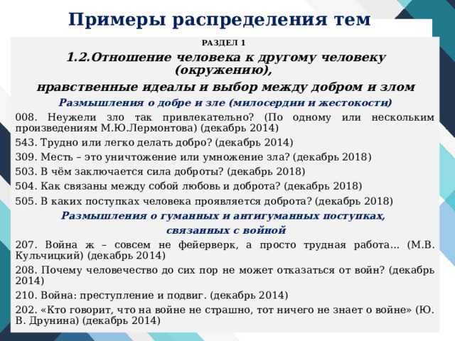 Примеры распределения тем РАЗДЕЛ 1 1.2.Отношение человека к другому человеку (окружению), нравственные идеалы и выбор между добром и злом Размышления о добре и зле (милосердии и жестокости) 008. Неужели зло так привлекательно? (По одному или нескольким произведениям М.Ю.Лермонтова) (декабрь 2014) 543. Трудно или легко делать добро? (декабрь 2014) 309. Месть – это уничтожение или умножение зла? (декабрь 2018) 503. В чём заключается сила доброты? (декабрь 2018) 504. Как связаны между собой любовь и доброта? (декабрь 2018) 505. В каких поступках человека проявляется доброта? (декабрь 2018) Размышления о гуманных и антигуманных поступках, связанных с войной 207. Война ж – совсем не фейерверк, а просто трудная работа... (М.В. Кульчицкий) (декабрь 2014) 208. Почему человечество до сих пор не может отказаться от войн? (декабрь 2014) 210. Война: преступление и подвиг. (декабрь 2014) 202. «Кто говорит, что на войне не страшно, тот ничего не знает о войне» (Ю. В. Друнина) (декабрь 2014) 