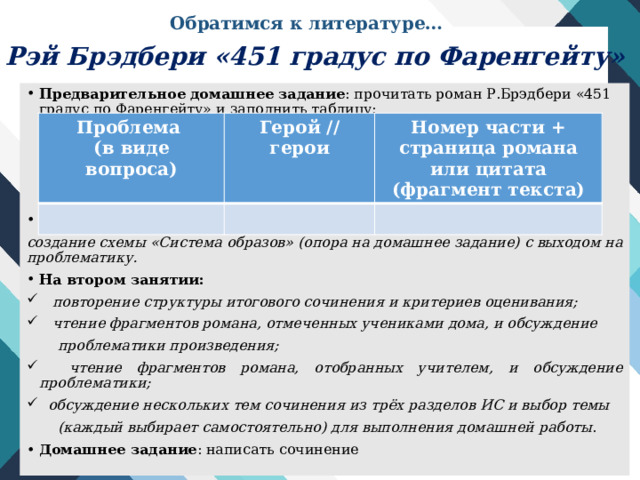 Обратимся к литературе… Рэй Брэдбери «451 градус по Фаренгейту» Предварительное  домашнее задание : прочитать роман Р.Брэдбери «451 градус по Фаренгейту» и заполнить таблицу: На первом уроке создание схемы «Система образов» (опора на домашнее задание) с выходом на проблематику. На втором занятии:  повторение структуры итогового сочинения и критериев оценивания;  чтение фрагментов романа, отмеченных учениками дома, и обсуждение  проблематики произведения;  чтение фрагментов романа, отобранных учителем, и обсуждение проблематики;  обсуждение нескольких тем сочинения из трёх разделов ИС и выбор темы  (каждый выбирает самостоятельно) для выполнения домашней работы . Домашнее задание : написать сочинение Проблема (в виде вопроса) Герой // герои Номер части + страница романа или цитата (фрагмент текста) 