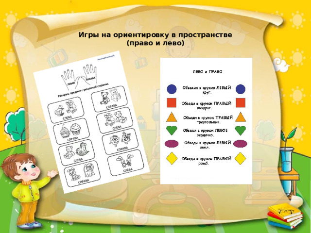 Игры на ориентировку в пространстве  (право и лево) 