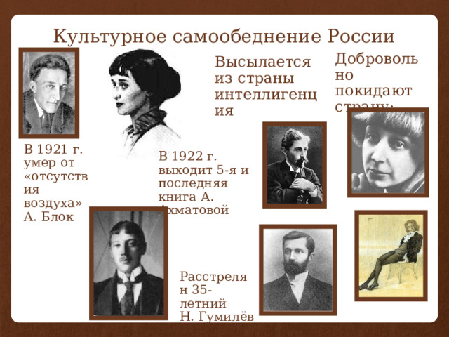 Культурное самообеднение России Добровольно покидают страну: Высылается из страны интеллигенция В 1921 г. умер от «отсутствия воздуха» А. Блок В 1922 г. выходит 5-я и последняя книга А. Ахматовой Расстрелян 35-летний Н. Гумилёв 