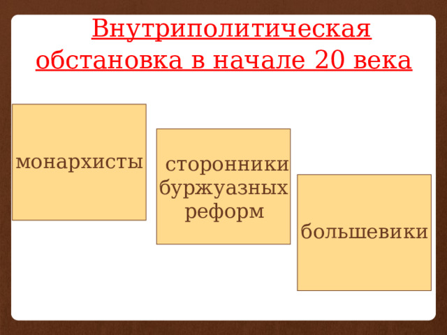  Внутриполитическая обстановка в начале 20 века монархисты  сторонники буржуазных  реформ большевики 