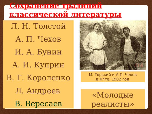 Сохранение традиций классической литературы Л. Н. Толстой А. П. Чехов И. А. Бунин А. И. Куприн В. Г. Короленко Л. Андреев  В. Вересаев М. Горький и А.П. Чехов в Ялте. 1902 год «Молодые реалисты» 