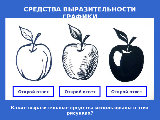 СРЕДСТВА ВЫРАЗИТЕЛЬНОСТИ ГРАФИКИ ЛИНИЯ ШТРИХ ПЯТНО Открой ответ Открой ответ Открой ответ Какие выразительные средства использованы в этих рисунках? 