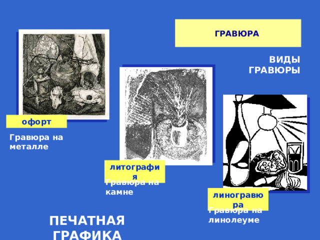 ГРАВЮРА ВИДЫ ГРАВЮРЫ офорт Гравюра на металле литография Гравюра на камне линогравюра Гравюра на линолеуме ПЕЧАТНАЯ ГРАФИКА 