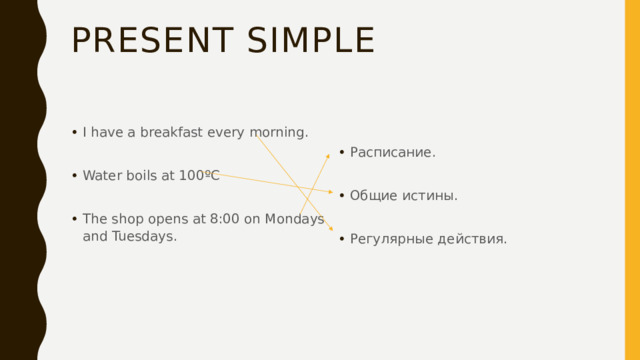 Present simple I have a breakfast every morning. Расписание. Water boils at 100ºC Общие истины. The shop opens at 8:00 on Mondays and Tuesdays. Регулярные действия. 