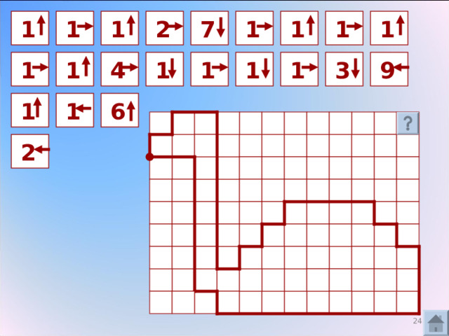 1  1  1  1  1  1  1  2  7  1  1  1  3  1  1  1  9  4  1  1  6  2  16 