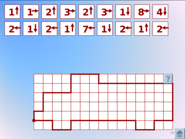 2  3  2  8  1  1  1  3  4  2  1  2  1  1  7  2  1  2  29 