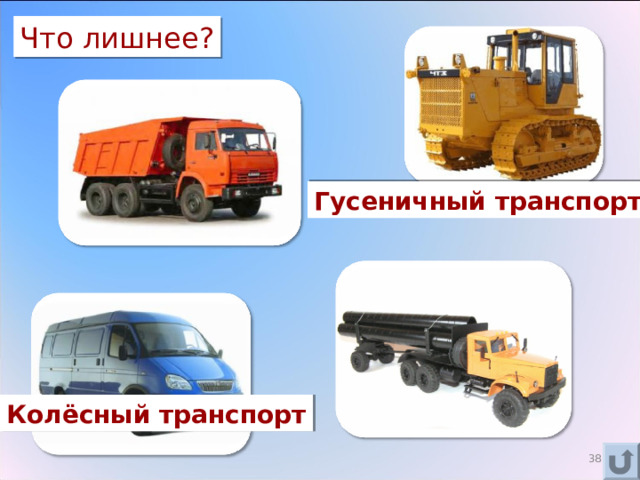 Что лишнее? Гусеничный транспорт Колёсный транспорт 29 