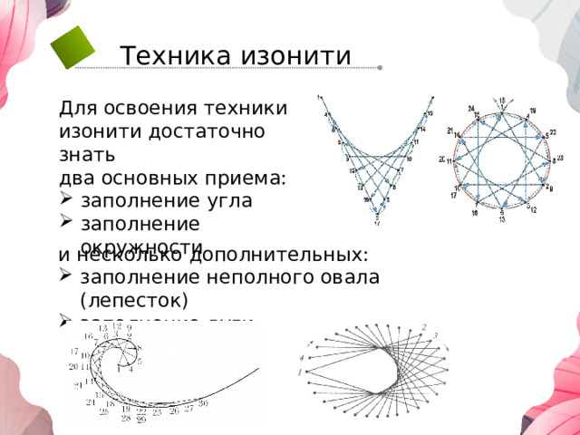 Техника изонити Для освоения техники изонити достаточно знать  два основных приема: заполнение угла заполнение окружности и несколько дополнительных: заполнение неполного овала (лепесток) заполнение дуги 